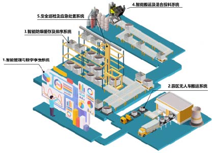 GA黄金甲(中国)最新官方网站