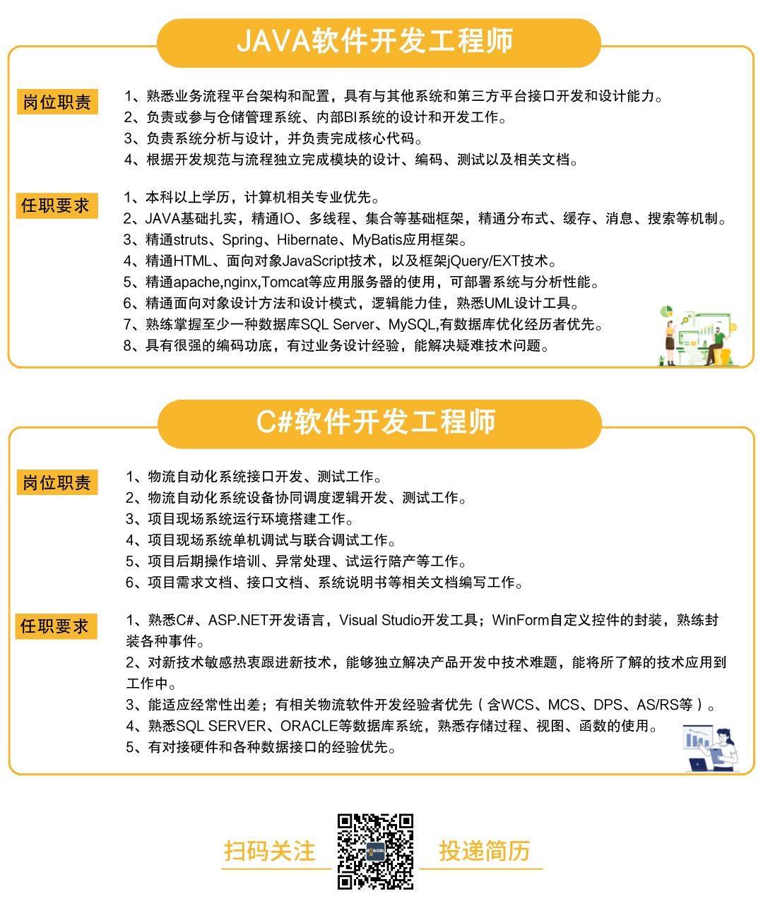 GA黄金甲招聘-3.png