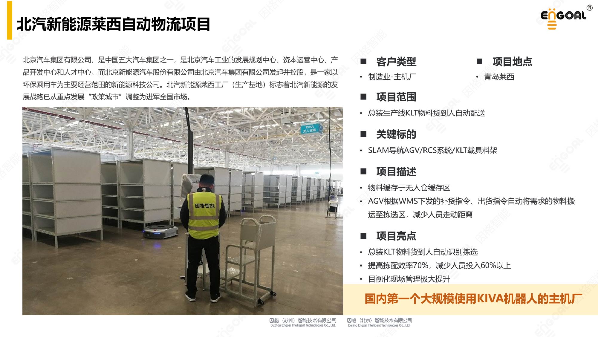 北汽新能源_画板 1.jpg 北汽新能源_画板 1.jpg